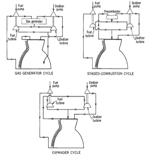 engine diagram.png